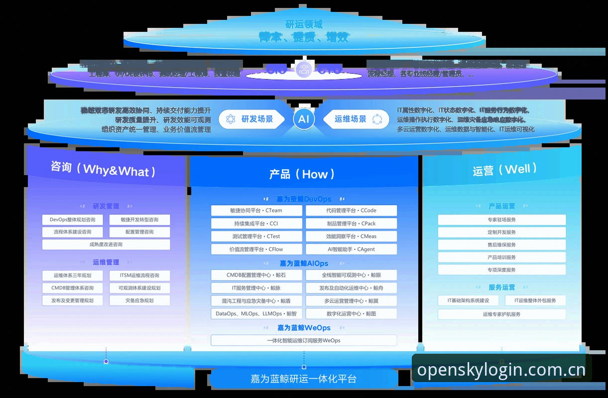资深用户分享：kaiyun登录入口优化后的真实使用体验与深度解析
