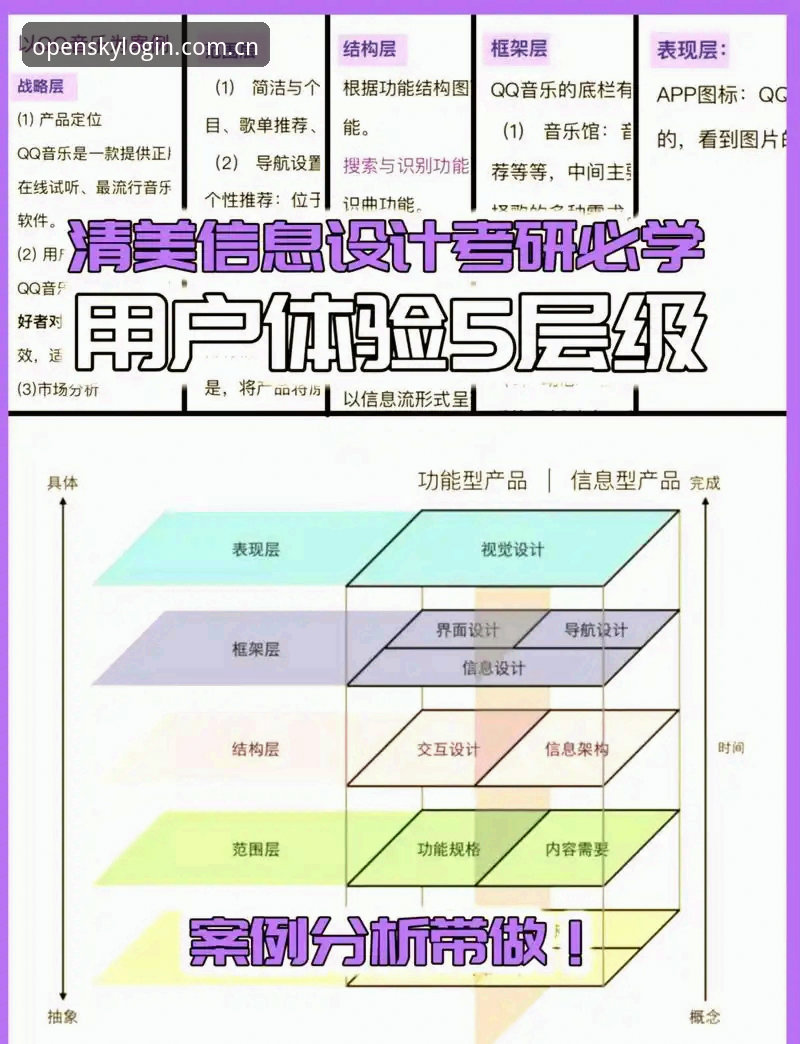 资深用户分享：kaiyun登录入口优化后的真实使用体验与深度解析